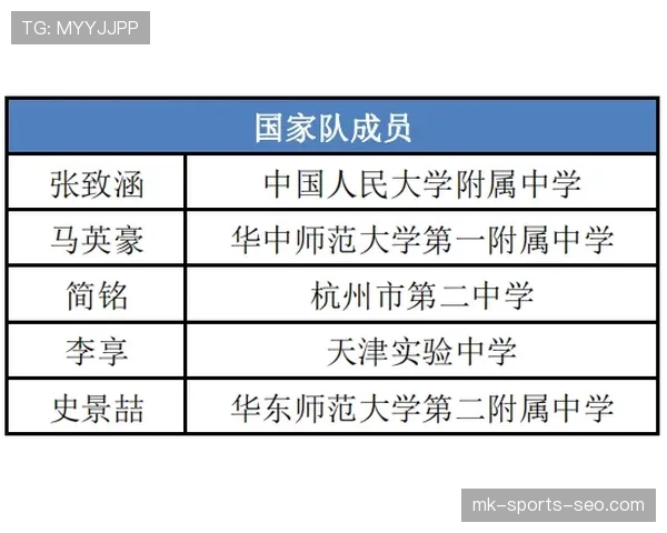 比赛重赛规则：触发情形、裁判权责与赛事重赛流程说明