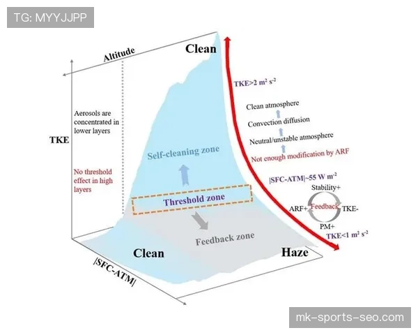卡马文加与贝林厄姆的全能性差距：中场多面手的能力边界与角色适配