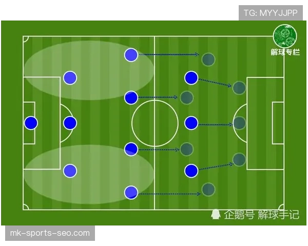 国际米兰三中卫体系下防线问题显现，稳定性面临考验