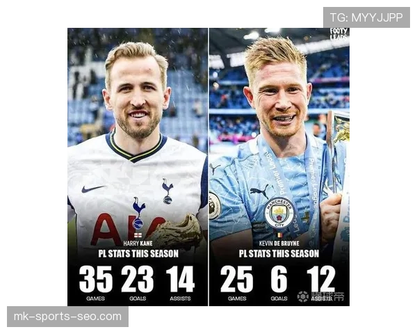 哈里·凯恩与同期前锋关键比赛决定性表现对比分析