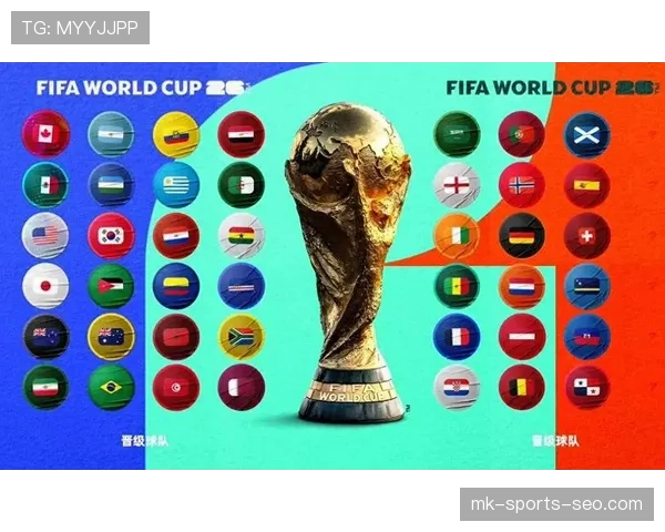 2026世界杯48支球队分12个小组赛制规则怎么运作