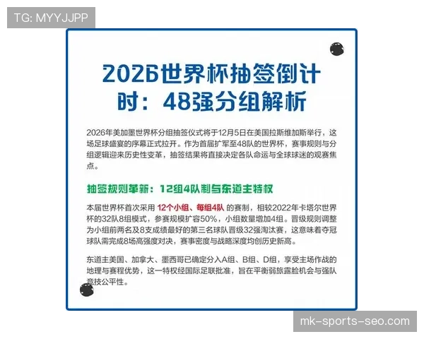 2026世界杯小组赛规则详解：48队12组如何分组和晋级