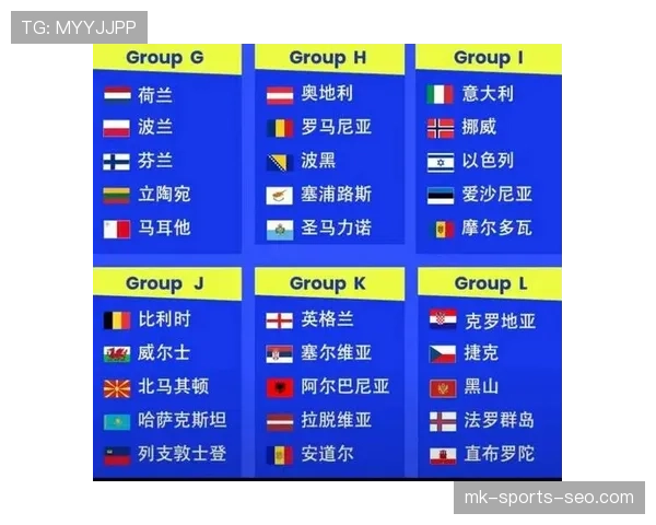 2026世界杯小组前两名怎么晋级淘汰赛