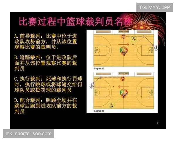 罚球规则详解：从站位到出手的全流程解析